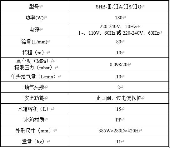 SHB-III循環水真空泵技術參數